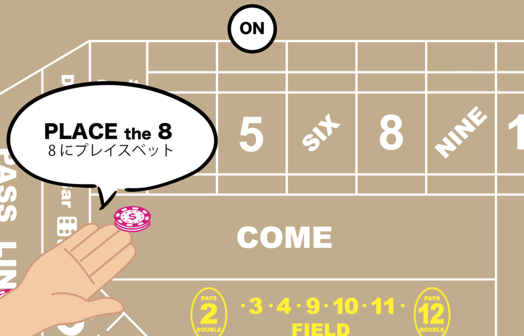8にプレイスベット
