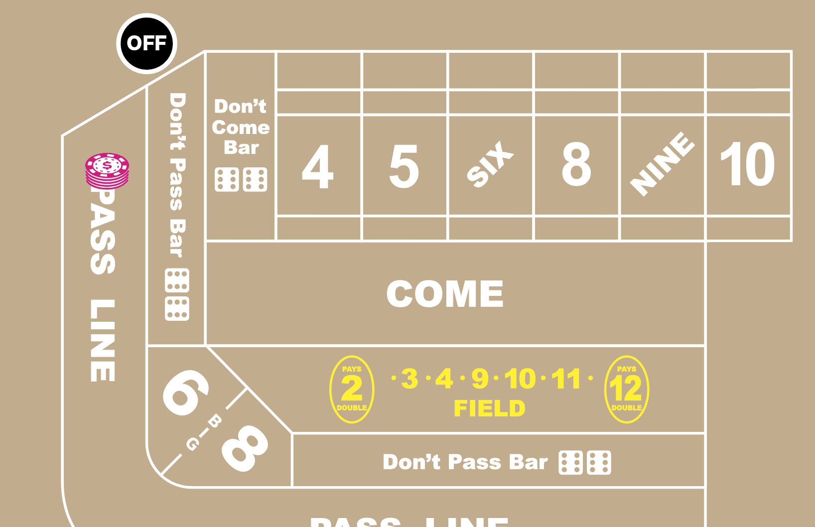 カムアウトロール OFFのパック