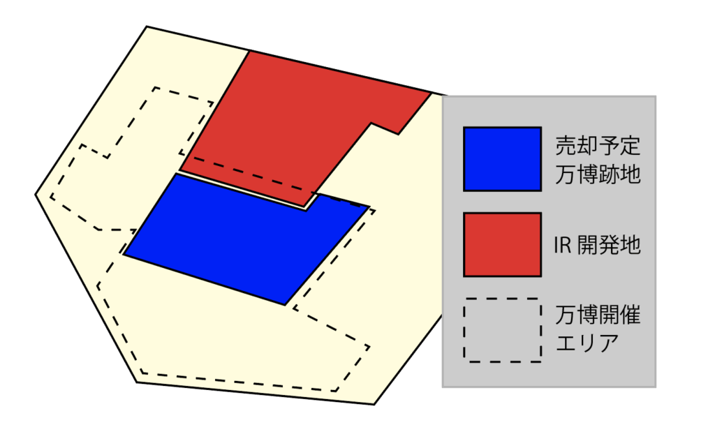 夢洲 売却予定エリア