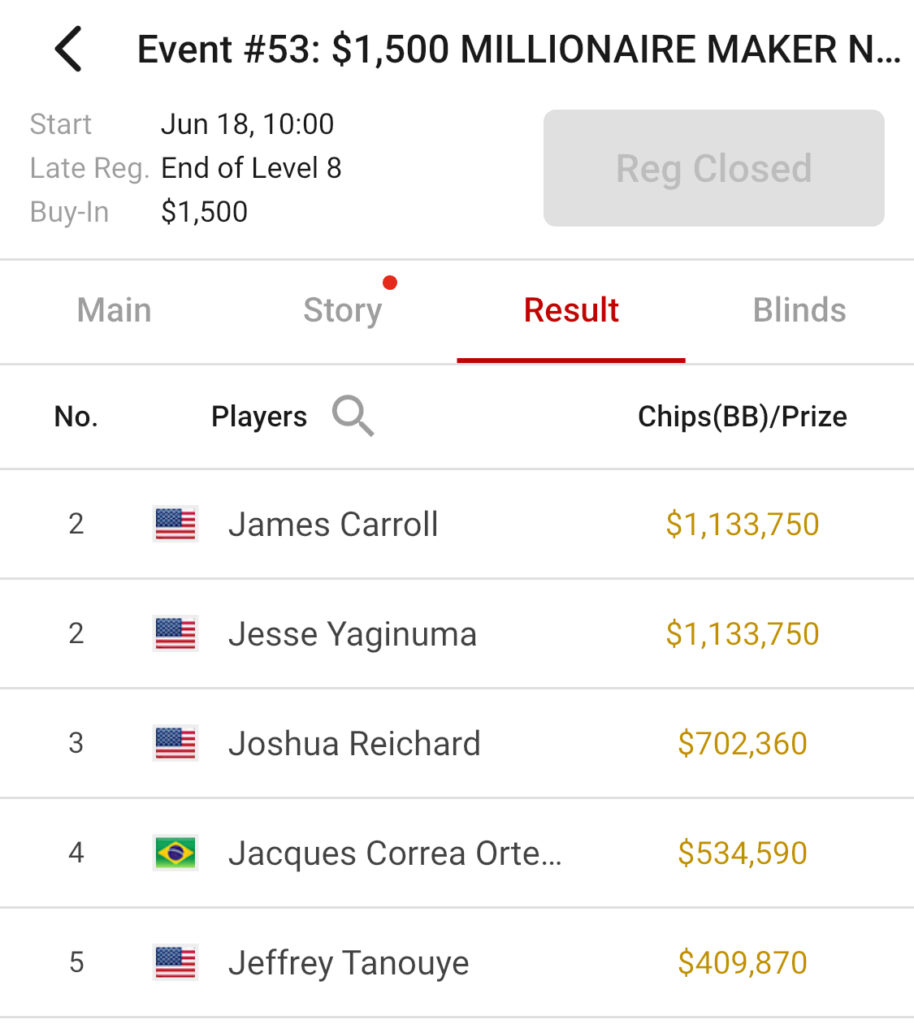 Event53 result